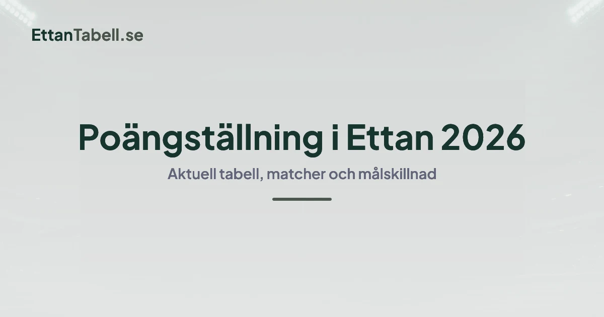 Preview image published by ettantabell.se